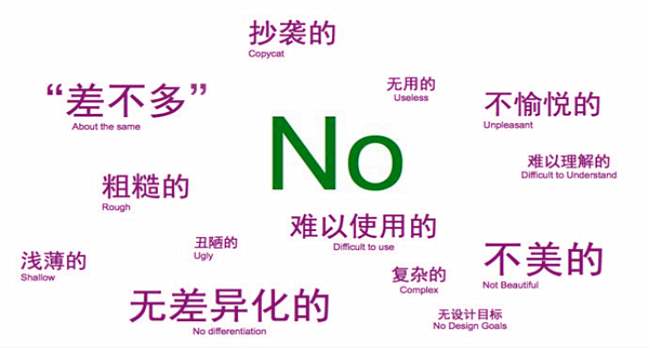 網(wǎng)站優(yōu)化標(biāo)準(zhǔn)