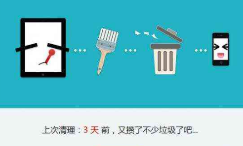 網(wǎng)站過度優(yōu)化