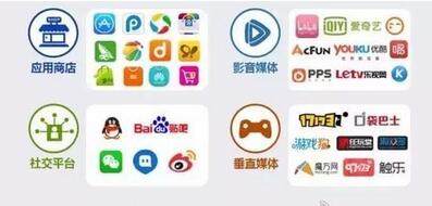 廣州網(wǎng)站推廣