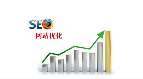 一個好網(wǎng)站每天都要做哪些工作(圖1)