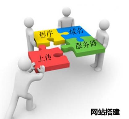 手機(jī)網(wǎng)站制作需要注意的5點(diǎn)(圖1)