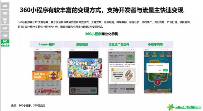 2020年是小型項(xiàng)目賺錢(qián)的第一年！360行業(yè)報(bào)告發(fā)出強(qiáng)烈信號(hào)(圖19)