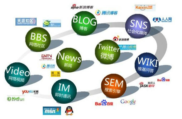 單頁面營銷型網(wǎng)站對企業(yè)有什么優(yōu)勢？(圖1)